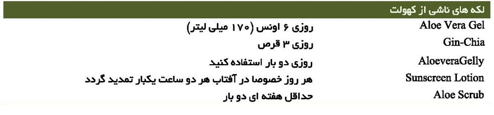 لکه های ناشی از کهولت