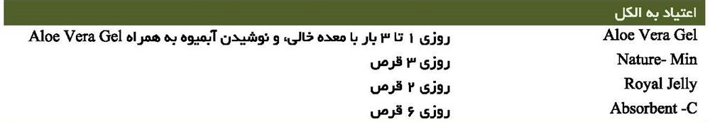 اعتیاد به الکل