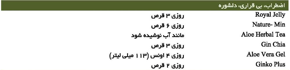 افسردگی، اضطراب، بی قراری، دلشوره، لرزش دست