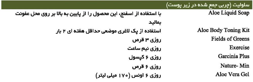 سلولیت (چربی جمع شده در زیر پوست)