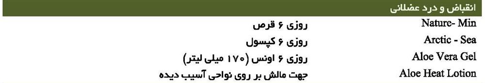 انقباض و درد عضلانی