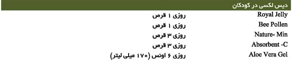 دیس لکسی در کودکان