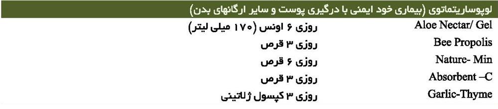 لوپوساریتماتوی (بیماری خود ایمنی با درگیری پوست و سایر ارگان های بدن)