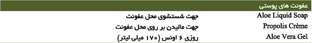 عفونت های پوستی (عفونت قارچی پوست)