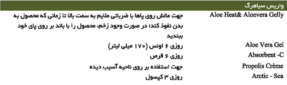 واریس سیاهرگ