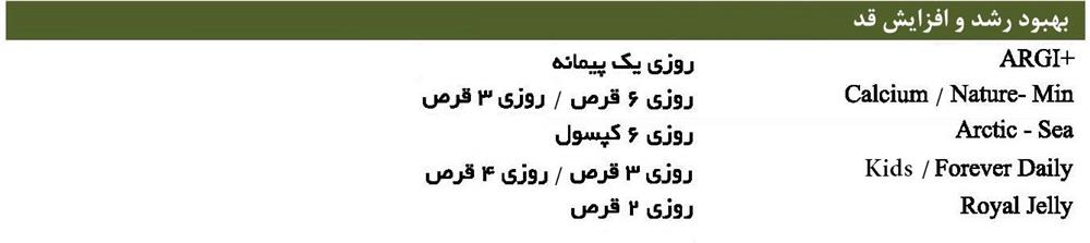 بهبود رشد و افزایش قد